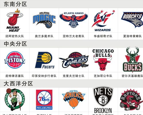 在于保障竞