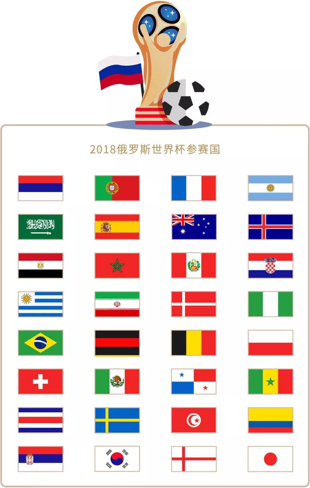 知他